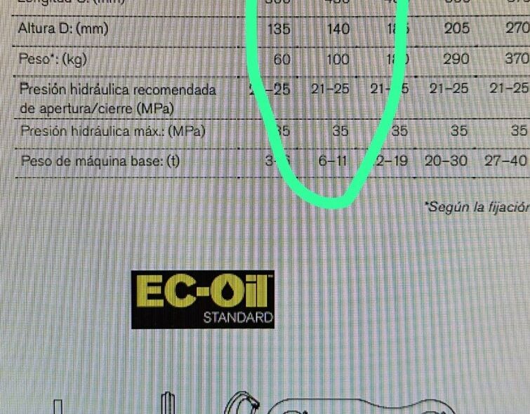 - ENGANCHE HIDRÁULICO ENGCON QS45